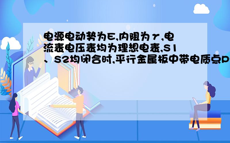 电源电动势为E,内阻为γ,电流表电压表均为理想电表,S1、S2均闭合时,平行金属板中带电质点P恰处于静止S1、S2仍闭合,滑动变阻器R4滑片向上移动,电源输出功率可能增大,电源供电效率可能减少