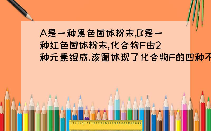 A是一种黑色固体粉末,B是一种红色固体粉末,化合物F由2种元素组成.该图体现了化合物F的四种不同化学性质ABCDEFG各是什么啊图在这