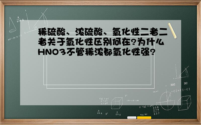 稀硫酸、浓硫酸、氧化性二者二者关于氧化性区别何在?为什么HNO3不管稀浓都氧化性强?