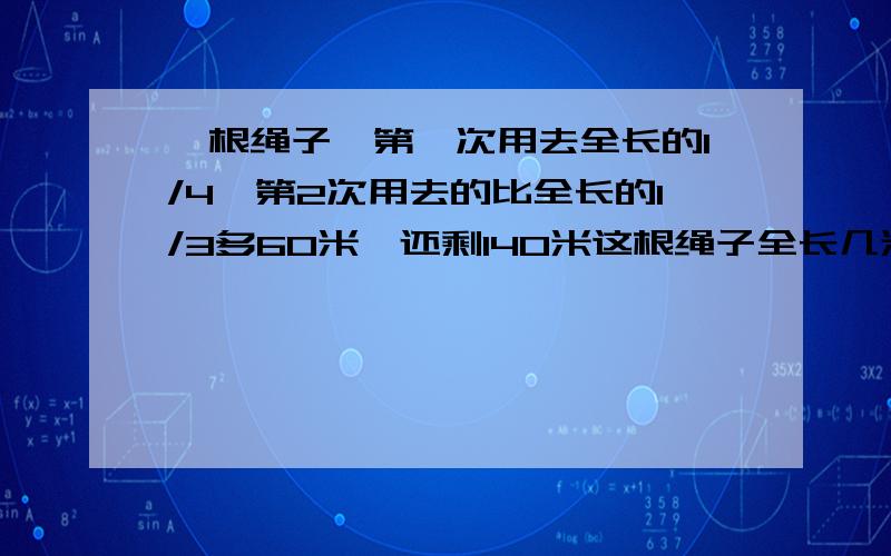 一根绳子,第一次用去全长的1/4,第2次用去的比全长的1/3多60米,还剩140米这根绳子全长几米,快今天要用