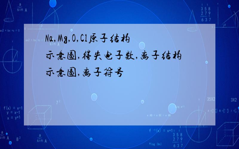 Na,Mg,O,Cl原子结构示意图,得失电子数,离子结构示意图,离子符号