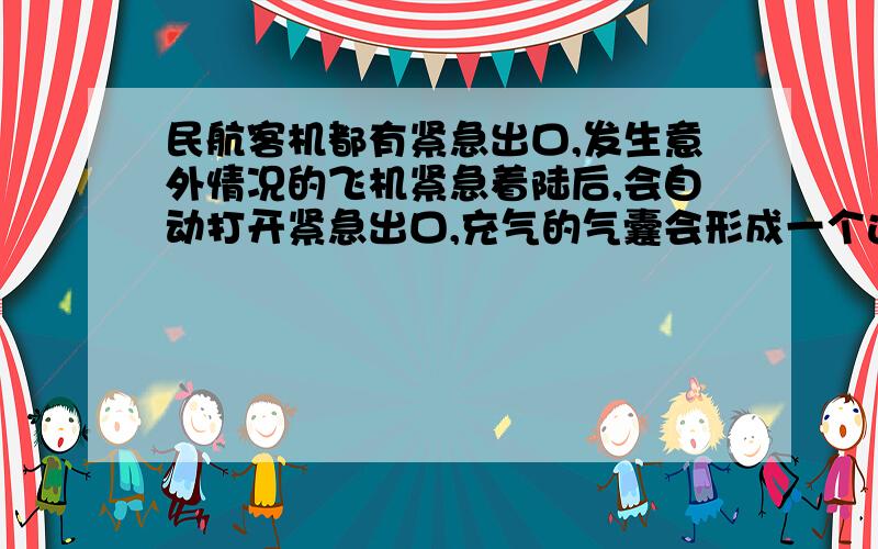 民航客机都有紧急出口,发生意外情况的飞机紧急着陆后,会自动打开紧急出口,充气的气囊会形成一个连接出口和地面的斜面,乘客可沿斜面滑行道地面.若机舱口下边沿距地面高度为H=3.2米,气