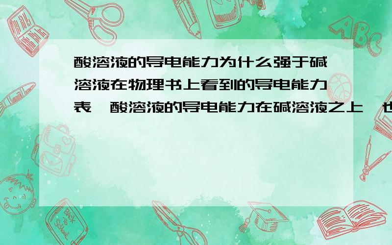 酸溶液的导电能力为什么强于碱溶液在物理书上看到的导电能力表,酸溶液的导电能力在碱溶液之上,也就是强于碱溶液.这是为什么.