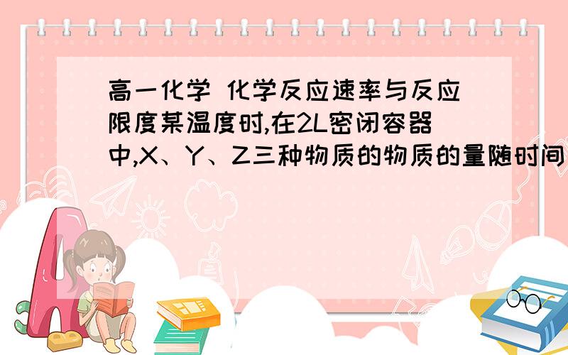 高一化学 化学反应速率与反应限度某温度时,在2L密闭容器中,X、Y、Z三种物质的物质的量随时间变化的曲线如图所示．由图中数据分析：1.该反应的化学方程式为：2.反应开始至3min末,X的转化