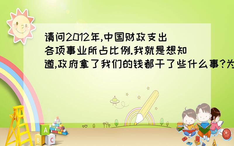 请问2012年,中国财政支出各项事业所占比例.我就是想知道,政府拿了我们的钱都干了些什么事?为什么我感觉跟肉包子打了狗似的.最好是图片,一目了然.