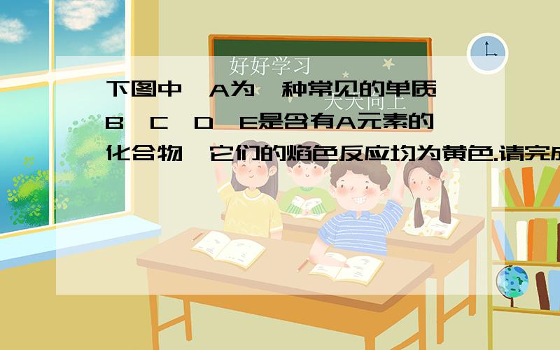 下图中,A为一种常见的单质,B,C,D,E是含有A元素的化合物,它们的焰色反应均为黄色.请完成下列各题：┌—点燃反应①→B—CO2反应④→D O2 │ │ │ H2O反应③ 加热反应⑥ A ↓ ↓└H2O反应②—→C