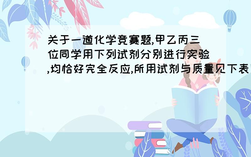 关于一道化学竞赛题,甲乙丙三位同学用下列试剂分别进行实验,均恰好完全反应,所用试剂与质量见下表固体反应质量 盐酸质量 反应后所得溶液质量甲CaO a1克 10%HCl b1克 c1克乙Ca(OH)2 a2克 10%HCl b