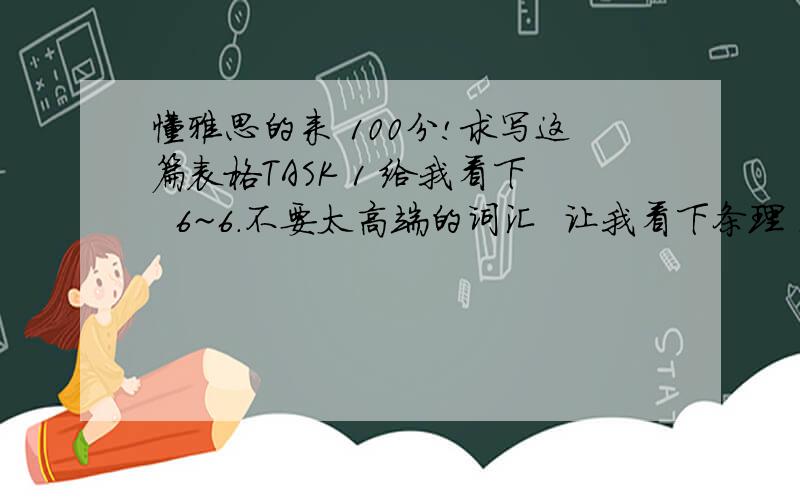 懂雅思的来 100分!求写这篇表格TASK 1 给我看下  6~6.不要太高端的词汇  让我看下条理 .