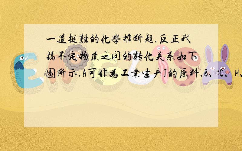 一道挺难的化学推断题.反正我搞不定物质之间的转化关系如下图所示,A可作为工业生产J的原料,B、C、H、I为非金属单质,X的水溶液为一种常见的医用消毒液,F为常见的红棕色防锈油漆颜料的主