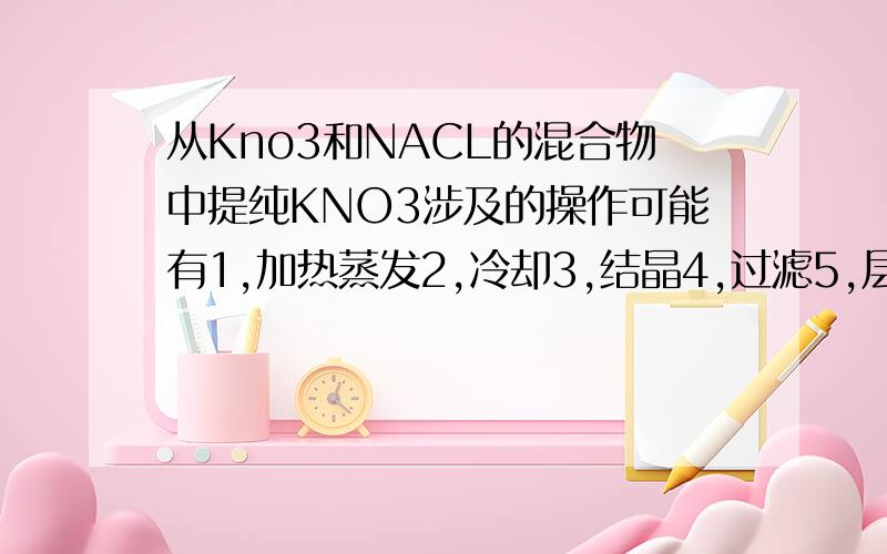 从Kno3和NACL的混合物中提纯KNO3涉及的操作可能有1,加热蒸发2,冷却3,结晶4,过滤5,层析我不只要答案,我想问的是加热蒸发和结晶是什么?有什么区别.层析又是什么?什么时候用到层析?