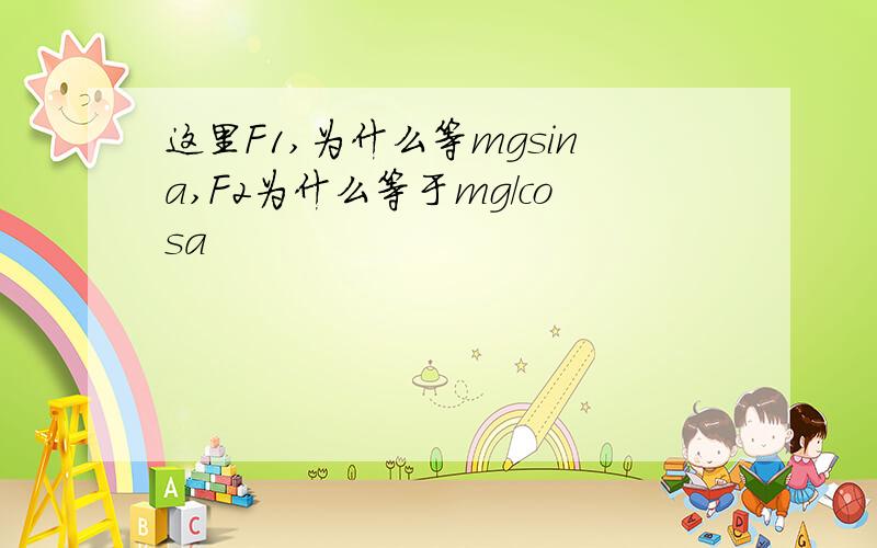 这里F1,为什么等mgsina,F2为什么等于mg/cosa