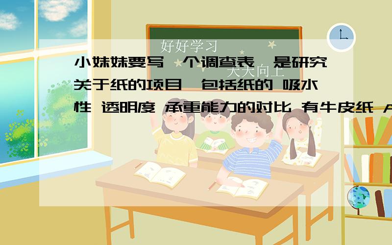 小妹妹要写一个调查表,是研究关于纸的项目,包括纸的 吸水性 透明度 承重能力的对比 有牛皮纸 A4纸 卫生纸 或者其他纸 吸水等性能只要用星号标示出来强弱就可以了 也就说说 哪个性能有