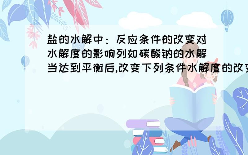 盐的水解中：反应条件的改变对水解度的影响列如碳酸钠的水解当达到平衡后,改变下列条件水解度的改变1.再加入碳酸钠2.加水3.加无水醋酸4.加盐酸.5.加氢氧化钠给出答案后,请详细的说明一