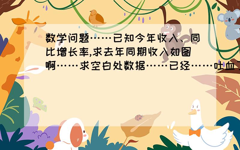 数学问题……已知今年收入、同比增长率,求去年同期收入如图啊……求空白处数据……已经……吐血了……数学神马的完全还给老师……拜托大家了  给个excel公式也好……