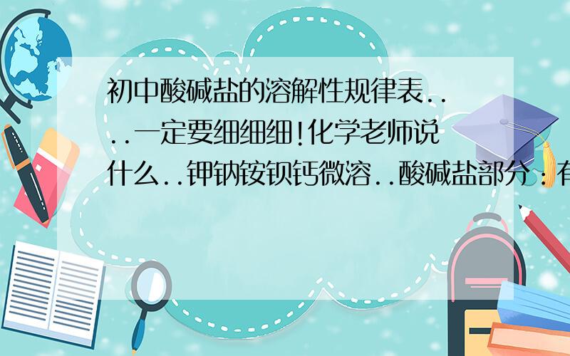 初中酸碱盐的溶解性规律表....一定要细细细!化学老师说什么..钾钠铵钡钙微溶..酸碱盐部分：有.用一些药品鉴别两种物质.老师说根据溶解性鉴别 到底是怎么鉴别的 请懂的人讲一讲 讲得明