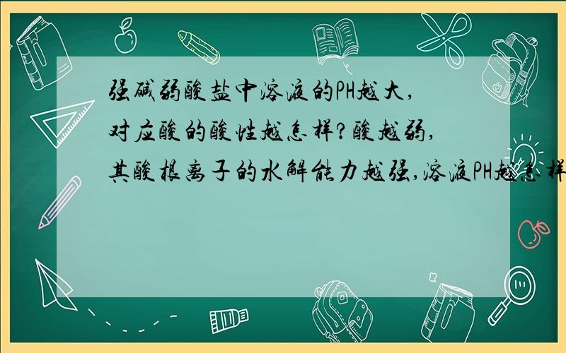 强碱弱酸盐中溶液的PH越大,对应酸的酸性越怎样?酸越弱,其酸根离子的水解能力越强,溶液PH越怎样?