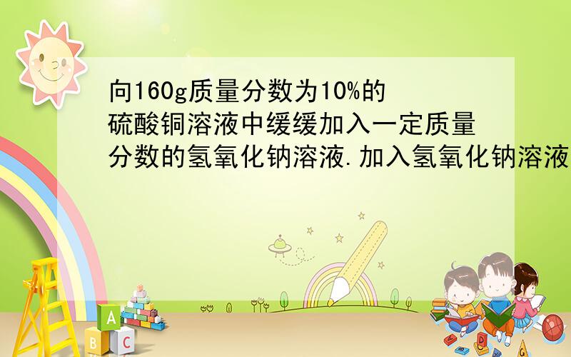 向160g质量分数为10%的硫酸铜溶液中缓缓加入一定质量分数的氢氧化钠溶液.加入氢氧化钠溶液的质量与生成沉淀的质量的关系如下表：步骤\x05\x05\x05第一步\x05第二步\x05第三步\x05第四步加入