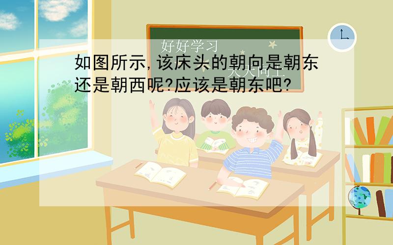 如图所示,该床头的朝向是朝东还是朝西呢?应该是朝东吧?