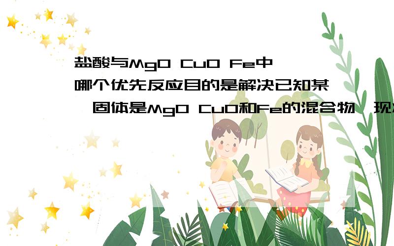 盐酸与MgO CuO Fe中哪个优先反应目的是解决已知某一固体是MgO CuO和Fe的混合物,现将此固体加入盐酸中,反应完毕后Fe有剩余,过滤.请问滤纸上残留的固体是什么,滤液是什么?希望能给出过程……