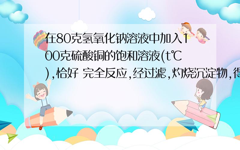 在80克氢氧化钠溶液中加入100克硫酸铜的饱和溶液(t℃),恰好 完全反应,经过滤,灼烧沉淀物,得到8克黑色固体,计算:(1)原氢氧化钠溶液的百分比浓度是多少 (2)硫酸铜在t℃的溶解度.[提示:Cu(OH)2CuO