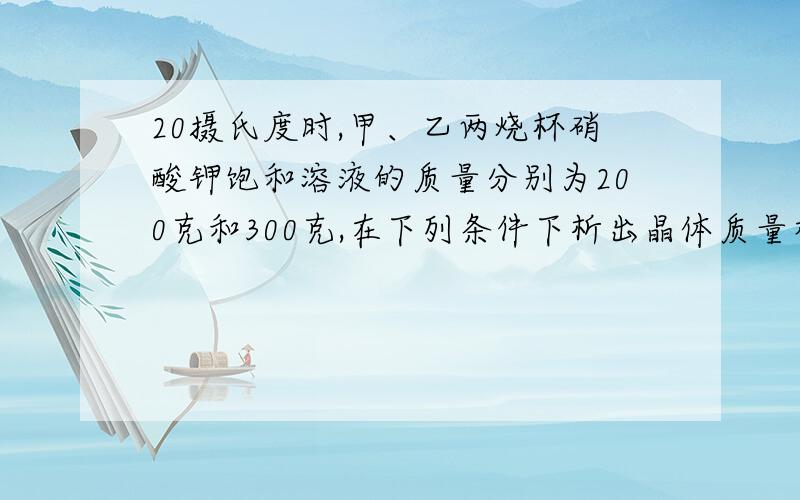 20摄氏度时,甲、乙两烧杯硝酸钾饱和溶液的质量分别为200克和300克,在下列条件下析出晶体质量相同的是A、甲、乙两溶液都降温5摄氏度B、甲、乙溶液降温至10摄氏度C、甲、乙两溶液都恒温蒸