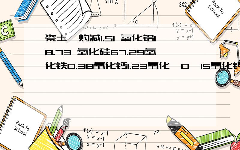 瓷土,灼减1.51 氧化铝18.73 氧化硅67.29氧化铁0.38氧化钙1.23氧化镁0,15氧化钾0.56氧化钠9.89氧化钛0.04这样的成分合格吗