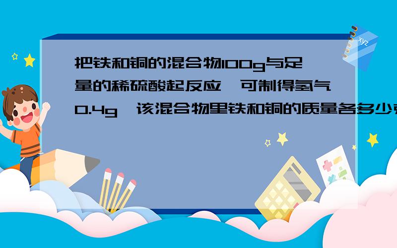 把铁和铜的混合物100g与足量的稀硫酸起反应,可制得氢气0.4g,该混合物里铁和铜的质量各多少克?