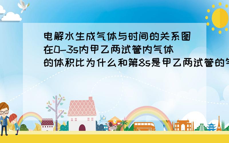 电解水生成气体与时间的关系图在0-3s内甲乙两试管内气体的体积比为什么和第8s是甲乙两试管的气体的体积比不一样?原因是什么?甲试管中是氢气,乙试管是氧气.