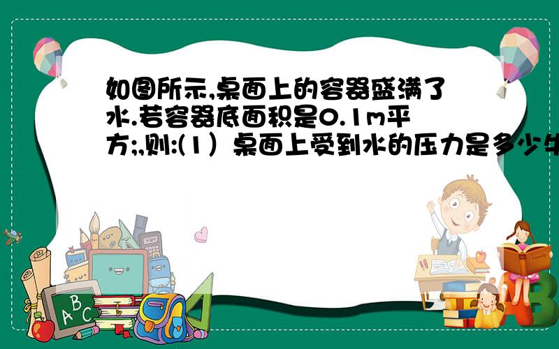 如图所示,桌面上的容器盛满了水.若容器底面积是0.1m平方;,则:(1）桌面上受到水的压力是多少牛顿（2）容器底面上受到水的压力是多少牛顿?这个容器类似于“凸”,上面小的部分高度是10cm,下