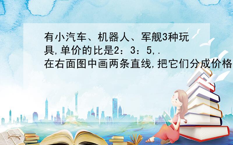 有小汽车、机器人、军舰3种玩具,单价的比是2：3：5,.在右面图中画两条直线,把它们分成价格相等的4份.