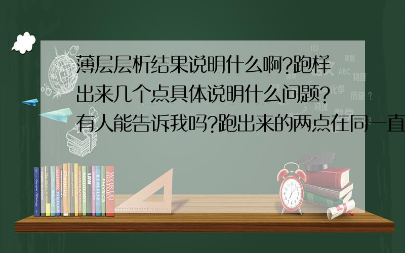 薄层层析结果说明什么啊?跑样出来几个点具体说明什么问题?有人能告诉我吗?跑出来的两点在同一直线上说明什么？不在同一直线上呢？？有大有小说明什么？？麻烦你了啊