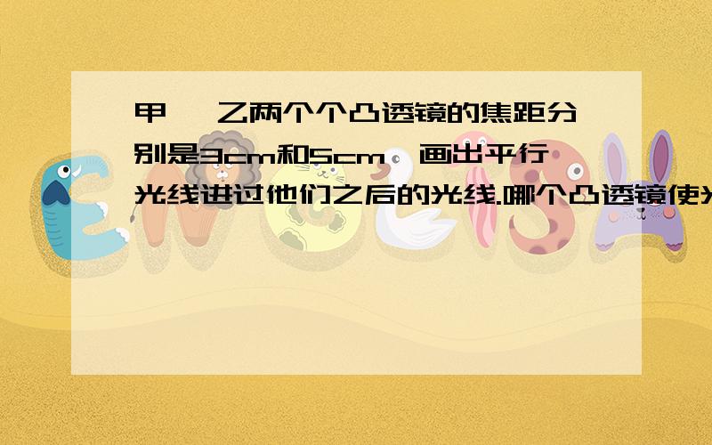 甲 、乙两个个凸透镜的焦距分别是3cm和5cm,画出平行光线进过他们之后的光线.哪个凸透镜使光偏折得更显著些?我想知道原因,