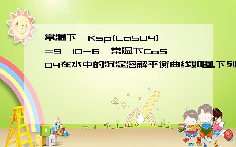 常温下,Ksp(CaSO4)=9×l0-6,常温下CaSO4在水中的沉淀溶解平衡曲线如图.下列判断错误的是．a、c两点均可以表示常温下CaS04溶于水所形成的饱和溶液．a点对应的Ksp不等于c点对应的Ksp.b点将有沉淀生