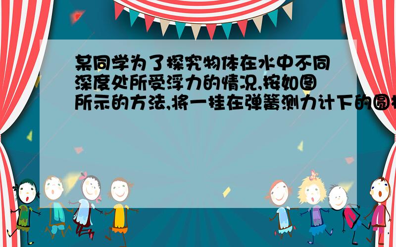 某同学为了探究物体在水中不同深度处所受浮力的情况,按如图所示的方法,将一挂在弹簧测力计下的圆柱体金属块缓缓浸人水中(水足够深).实验记录的数据如下表液面到金属块底部的距离h(cm)