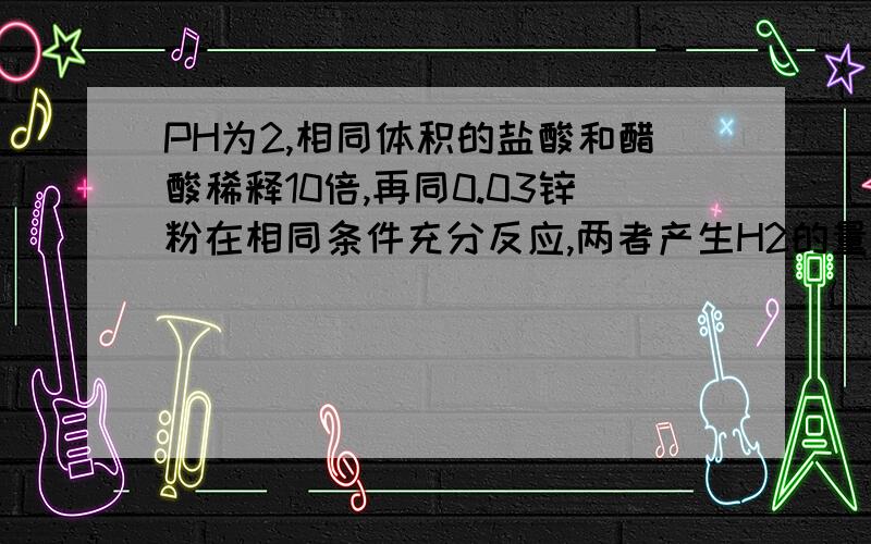 PH为2,相同体积的盐酸和醋酸稀释10倍,再同0.03锌粉在相同条件充分反应,两者产生H2的量如何