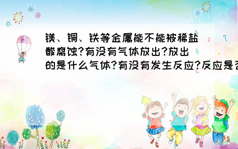 镁、铜、铁等金属能不能被稀盐酸腐蚀?有没有气体放出?放出的是什么气体?有没有发生反应?反应是否剧烈