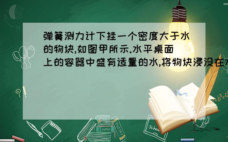 弹簧测力计下挂一个密度大于水的物块,如图甲所示.水平桌面上的容器中盛有适量的水,将物块浸没在水中,则物块浸没在水中后,错误的是（ ）A、弹簧测测力计的示数变小B、水对容器底的压