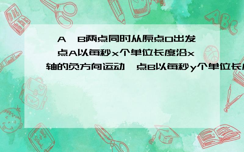 ,A,B两点同时从原点O出发,点A以每秒x个单位长度沿x轴的负方向运动,点B以每秒y个单位长度沿y轴的正方正方向运动.2)设∠bao的邻补交和∠abo的邻补交的平分线相交与点p.问：点a,b在运动过程中,