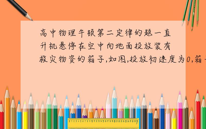 高中物理牛顿第二定律的题一直升机悬停在空中向地面投放装有救灾物资的箱子,如图,投放初速度为0,箱子所受空气阻力和箱子下落速度的平方成正比,且运动过程中箱子始终保持图示姿态,在