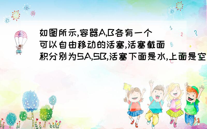 如图所示,容器A,B各有一个可以自由移动的活塞,活塞截面积分别为SA,SB,活塞下面是水,上面是空?但我有个疑问,最后计算内能的增加量的时候,不是应该两个高度相减吗?怎么答案里是两个高度相