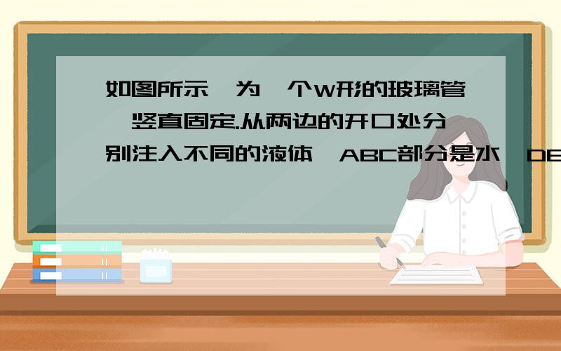 如图所示,为一个W形的玻璃管,竖直固定.从两边的开口处分别注入不同的液体,ABC部分是水,DEF部分是油.CGD部分是被密封的空气.已知h1=20cm,h2=23cm,h3=3cm,h4=4cm,若此时外界为1atm,计算时g取10N/kg,求（1