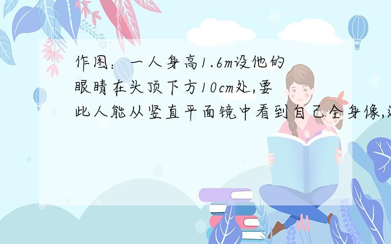 作图：一人身高1.6m设他的眼睛在头顶下方10cm处,要此人能从竖直平面镜中看到自己全身像,这平面镜至少多高.应如何放置?