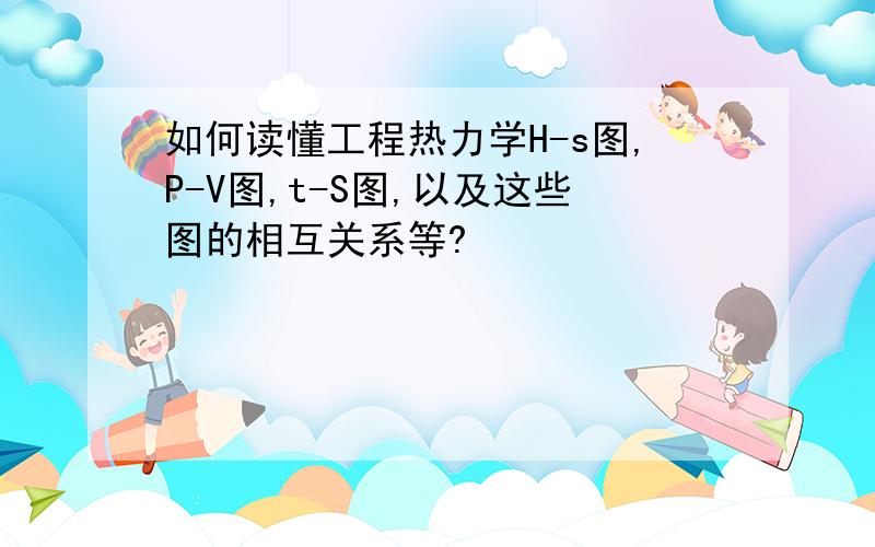 如何读懂工程热力学H-s图,P-V图,t-S图,以及这些图的相互关系等?