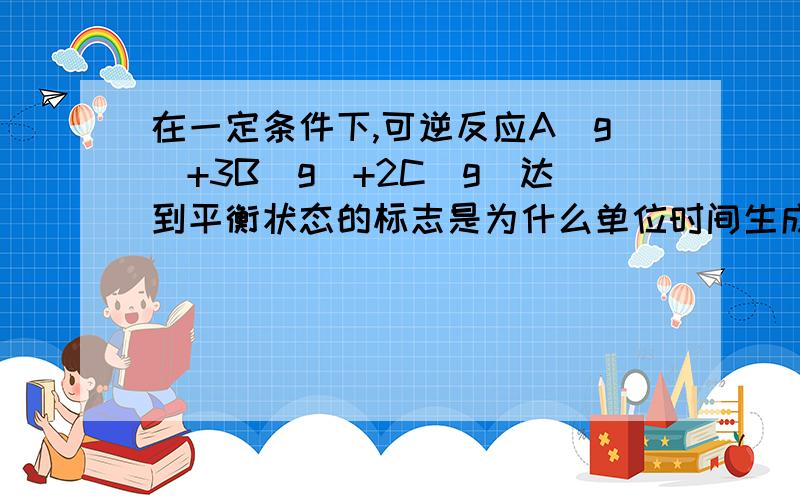 在一定条件下,可逆反应A(g)+3B(g)+2C(g)达到平衡状态的标志是为什么单位时间生成n molA,同时生成3molB ABC的分子数之比为1:3：2这2个结论不正确~