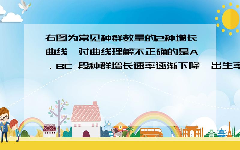 右图为常见种群数量的2种增长曲线,对曲线理解不正确的是A．BC 段种群增长速率逐渐下降,出生率小于死亡率                　　B．B到C的变化过程中,该种群天敌的捕食成功率可能会减少　　C．