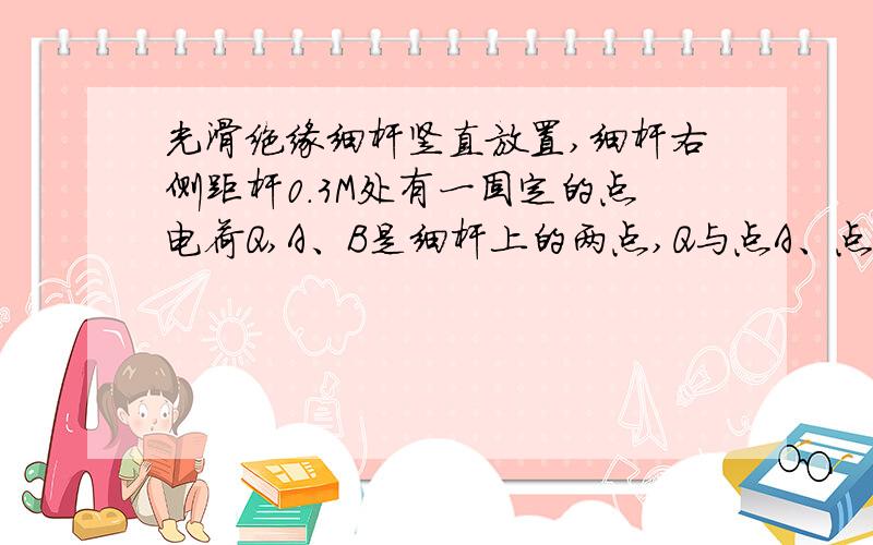 光滑绝缘细杆竖直放置,细杆右侧距杆0.3M处有一固定的点电荷Q,A、B是细杆上的两点,Q与点A、点B的连线与杆的夹角均为α=37°.一个中间有小孔的带电小球穿在绝缘细杆上滑下,速度为3m/s,取g=10m/s