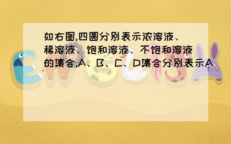 如右图,四圆分别表示浓溶液、稀溶液、饱和溶液、不饱和溶液的集合,A、B、C、D集合分别表示A___________________B___________________C___________________D___________________图见百度HI