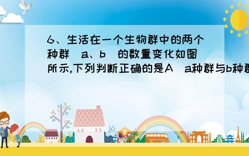 6、生活在一个生物群中的两个种群（a、b）的数量变化如图所示,下列判断正确的是A．a种群与b种群为捕食关系,a种群依赖于b种群B．a种群与b种群为竞争关系,竞争强度由强到弱C．a种群为S型