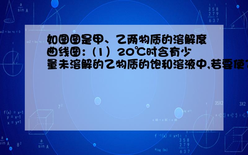 如图图是甲、乙两物质的溶解度曲线图：(1）20℃时含有少量未溶解的乙物质的饱和溶液中,若要使乙物质完全溶解,可以采用的方法是___（2）40℃时,向100g水中加入 60g甲物质,充分溶解后所得溶