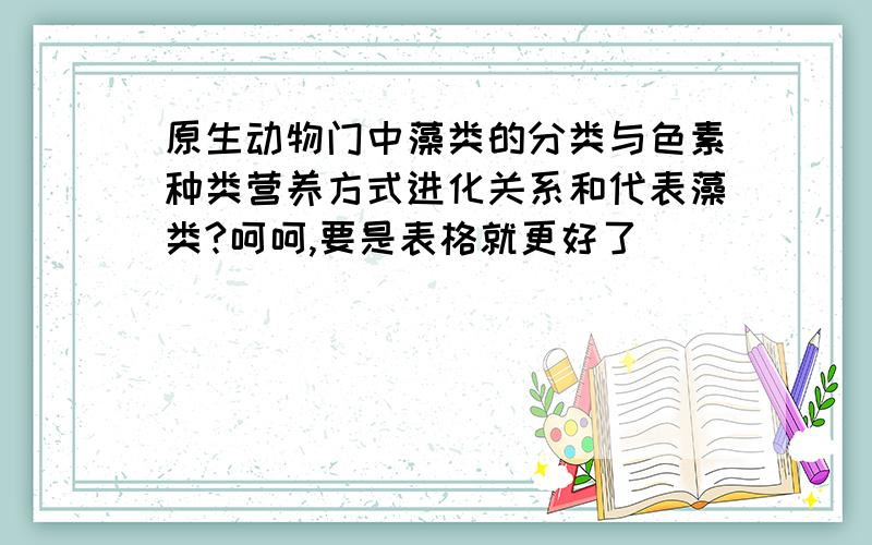 原生动物门中藻类的分类与色素种类营养方式进化关系和代表藻类?呵呵,要是表格就更好了